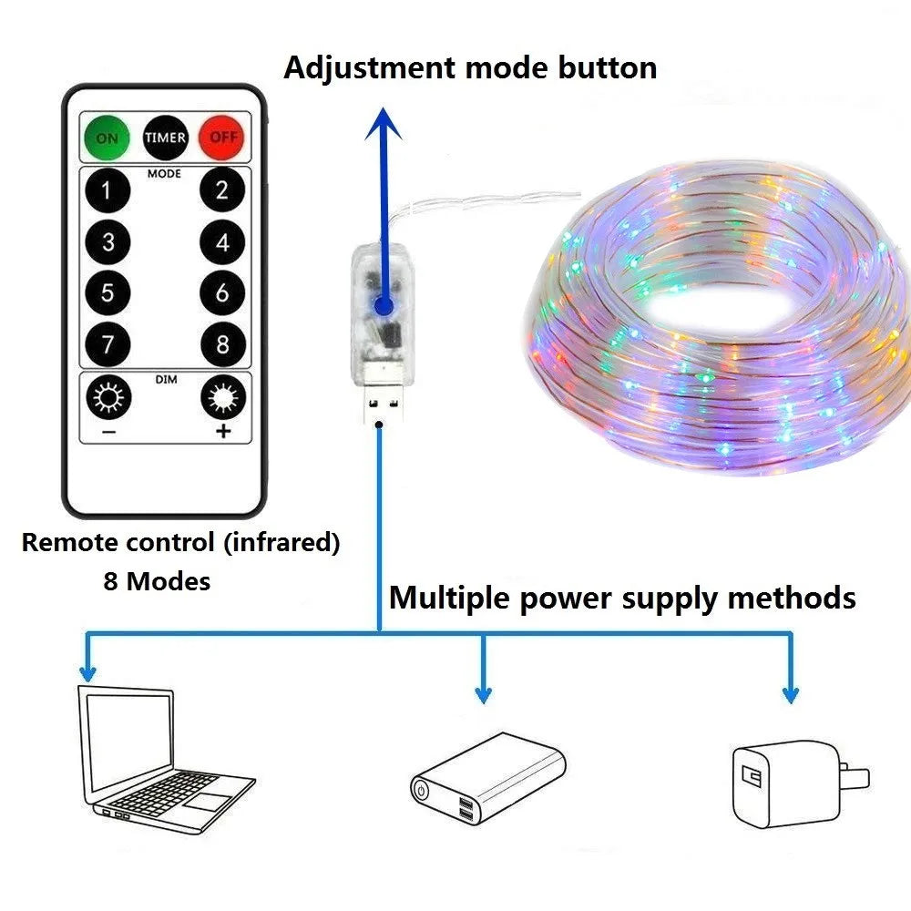 USB Telecontrol Lighting Strings 100/200LEDs 8Modes Outdoor Tube RGB Garden Decortion Christmas For Wedding Party Holiday Lights