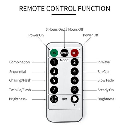 USB Telecontrol Lighting Strings 100/200LEDs 8Modes Outdoor Tube RGB Garden Decortion Christmas For Wedding Party Holiday Lights